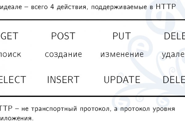 Кракен даркнет актуальная ссылка