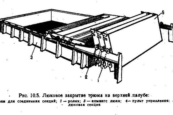 Кракен маркет зеркало